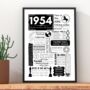 1954 Personalised 70th Birthday Fact Print, thumbnail 1 of 11