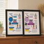 Born In The 50s Print Gift Of Vintage Toys, thumbnail 1 of 7