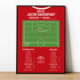 Jacob Davenport Goal – Tranmere Rovers Vs Morecambe – League Two 2024 Print, thumbnail 1 of 2