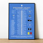 Stockport County 2023–24 League Two Winning Poster, thumbnail 1 of 2