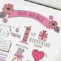 Personalised First Birthday Print, thumbnail 8 of 8