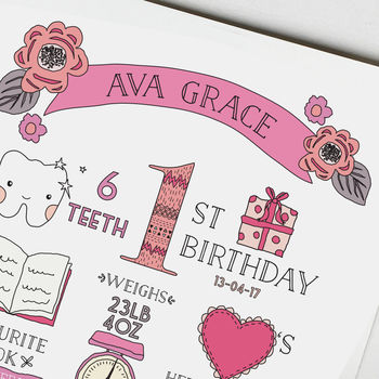 Personalised First Birthday Print, 8 of 8