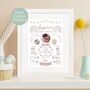Personalised New Baby Photo Print Birth Keepsake For Nursery Decor, thumbnail 1 of 10