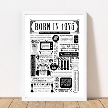 Born In 1975 Personalised 50th Birthday Fact Poster, 4 of 9