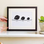 Personalised Birds On A Wire Family Print, thumbnail 3 of 6
