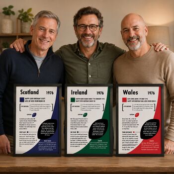 Personalised Rugby Print – 50th Birthday Gift Featuring Your Birth‑Year Season, 3 of 9