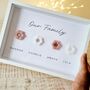 Personalised Our Family Crochet Puff Flower Print, thumbnail 3 of 4