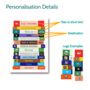 Travel Print Personalised Destinations Gift, thumbnail 2 of 11