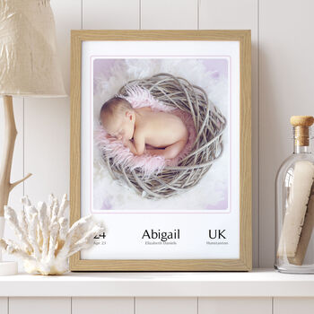 Personalised New Baby Birth Announcement Photo Art, 5 of 11