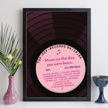 21st Birthday Print Music Day You Were Born Record 2004, 12 of 12