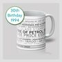 Personalised 30th Birthday Mug Gift 1994, thumbnail 1 of 11