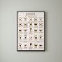 Personalised Coffee Guide Print, thumbnail 4 of 4