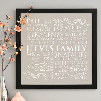 Personalised Square Family Word Art Print, 2 of 9