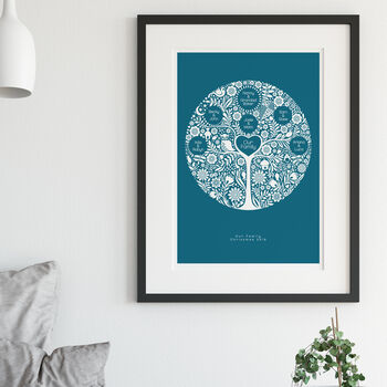 Personalised Family Tree Print, 2 of 9