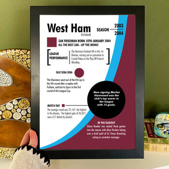 Personalised Print 21st Birthday Gift For Football Fans, 5 of 6