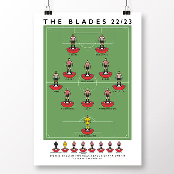 Sheffield United The Blades 22/23 Poster, 2 of 7