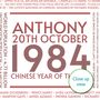 Personalised 40th Birthday Print Year 1984 Facts Gift, thumbnail 2 of 12
