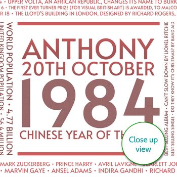 Personalised 40th Birthday Print Year 1984 Facts Gift, 2 of 12