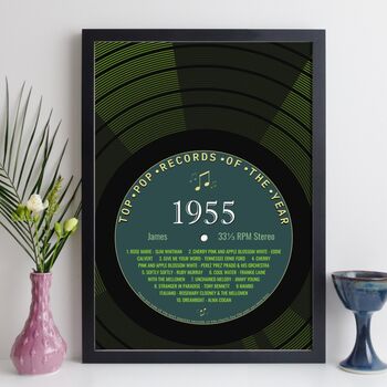 Personalised 70th Birthday Print Year 1955 Music Gift, 12 of 12