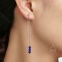 Sterling Silver Genuine Blue Turquoise Gemstone Ear Threaders, thumbnail 6 of 10