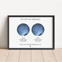 Personalised Memorable Dates Constellation Print, thumbnail 4 of 6