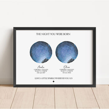 Personalised Memorable Dates Constellation Print, 4 of 6