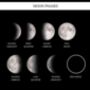 Personalised Our Moon Phases Print Anniversary Gifts, thumbnail 4 of 8