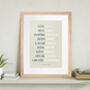 Personalised Our Family Beliefs Print, thumbnail 6 of 7