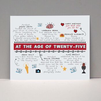 Personalised 25th Birthday Age Card, 4 of 4