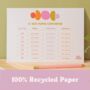 Paper Converter Print 'A' Size | A5 Print, thumbnail 4 of 5