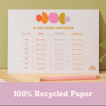 Paper Converter Print 'A' Size | A5 Print, 4 of 5