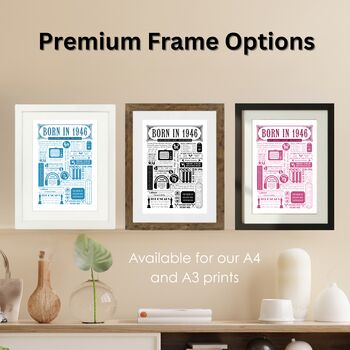 Born In 1946 Personalised 80th Birthday Fact Poster, 6 of 9