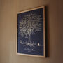 Shining Gold Foil Personalised Family Tree, thumbnail 11 of 12