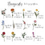Personalised Floriography Mug, thumbnail 6 of 10