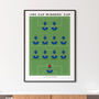 Everton 1985 Cup Winners Cup Poster, thumbnail 4 of 8