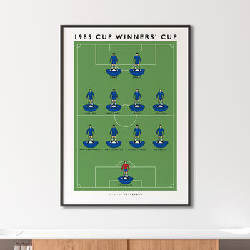Everton 1985 Cup Winners Cup Poster, 4 of 8