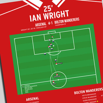 Ian Wright Goal Premiership 1997 Arsenal Print, 2 of 2