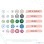 Bunting Kit, thumbnail 6 of 9