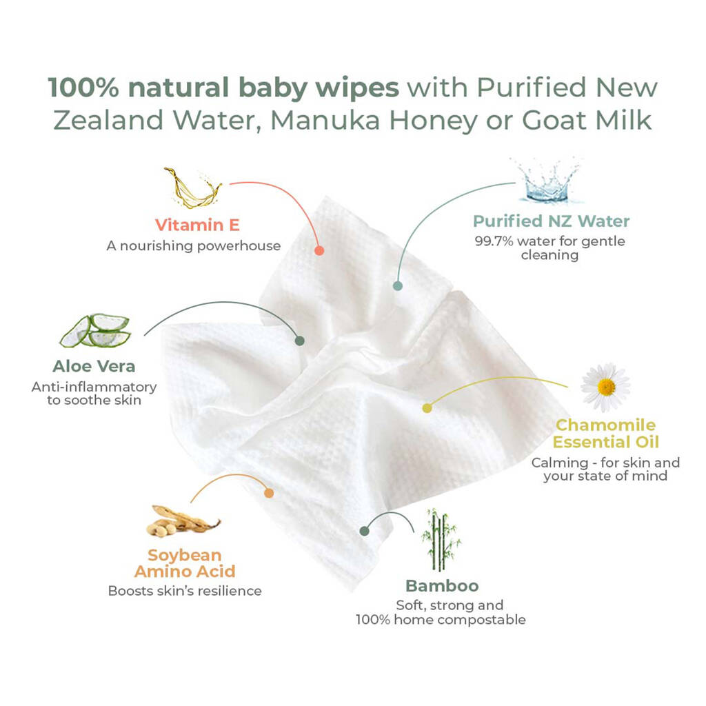 Three+Three Eco Biodegradable Nappies And Organic Wipes By Ecoriginals