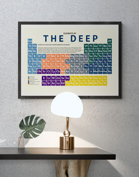 Elements Of The Deep Periodic Table Art Print, 4 of 10