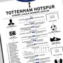 Tottenham Hotspur 2024–25 Europa League Winning Poster, thumbnail 2 of 2