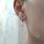 Shamrock Huggie Hoop Earrings In Sterling Silver, thumbnail 4 of 9