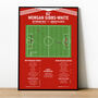 Morgan Gibbs–White Goal Premier League 2023 Nottingham Forest Print, thumbnail 1 of 2