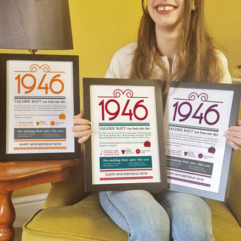 Personalised 80th Birthday Gift Print Life In 1946, 3 of 9