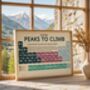 Peaks Of Scotland Periodic Table Art Print, thumbnail 1 of 6