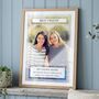 Best Friend Personalised Photo Print Wall Art Gift For Friend, thumbnail 1 of 6