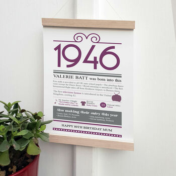Personalised 80th Birthday Gift Print Life In 1946, 5 of 9