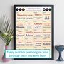 18th Birthday Personalised Print Number One Songs Gift 2007 Music, thumbnail 12 of 12