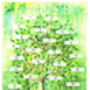 Glorious Green Personalised Family Tree With Up To 22 Names, thumbnail 4 of 8