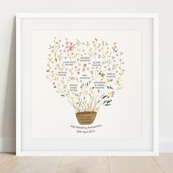 Personalised Family Tree For Anniversary, 5 of 8